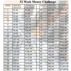 52-Week-Money-Challenge